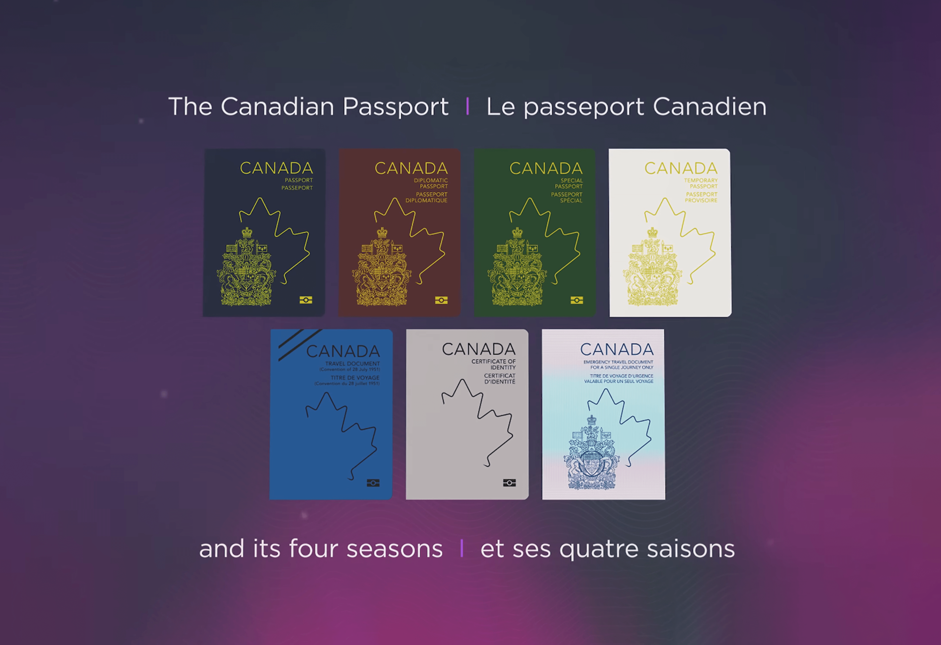New Canadian Passport Unveiled with Enhanced Security Features and Design